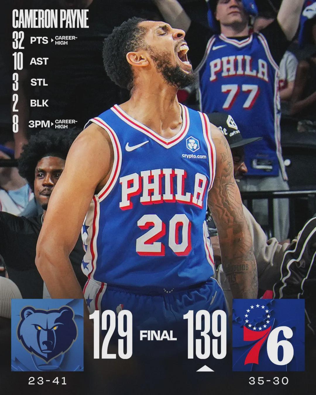 世界杯官方入口说明-三分8中8！31岁重返NBA！轰出生涯最强一战